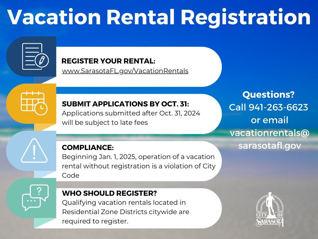 Vacation Rental Registration (2)