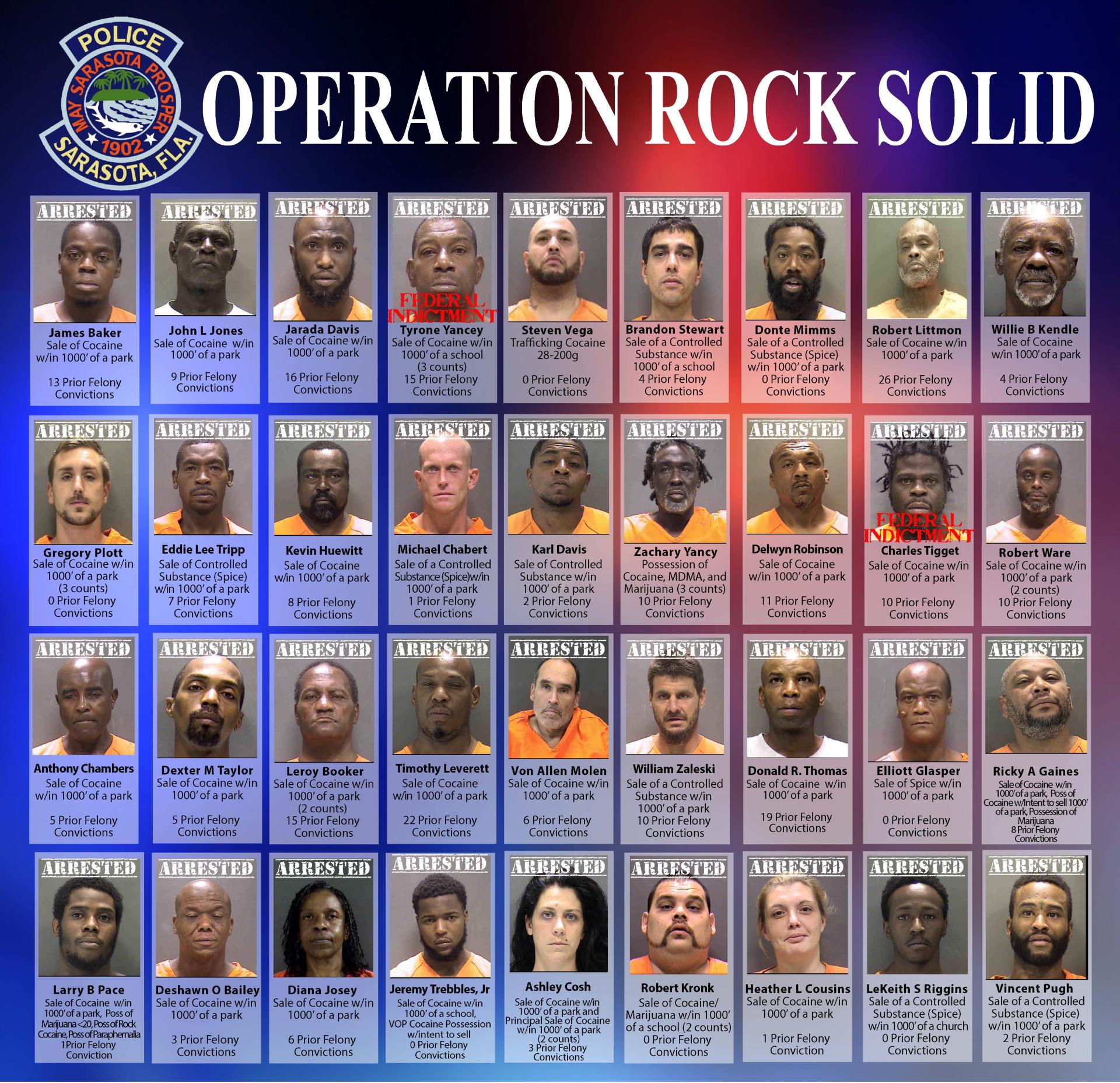 SPD Operation Rock Solid Board