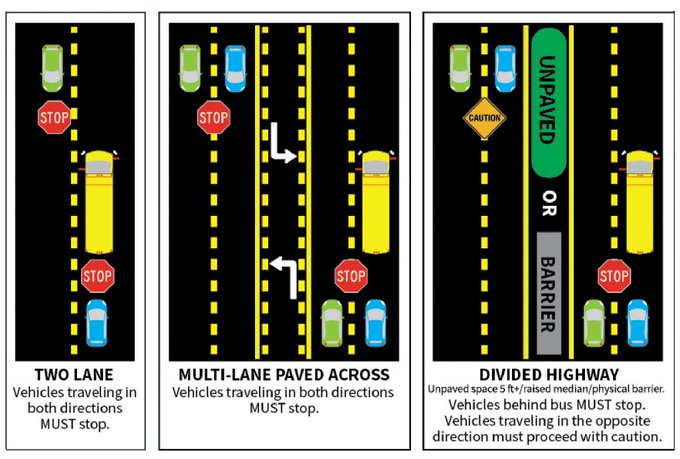 Stop for School Bus